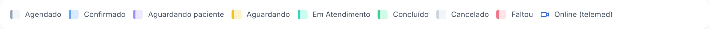 Legenda de situações no rodapé da agenda