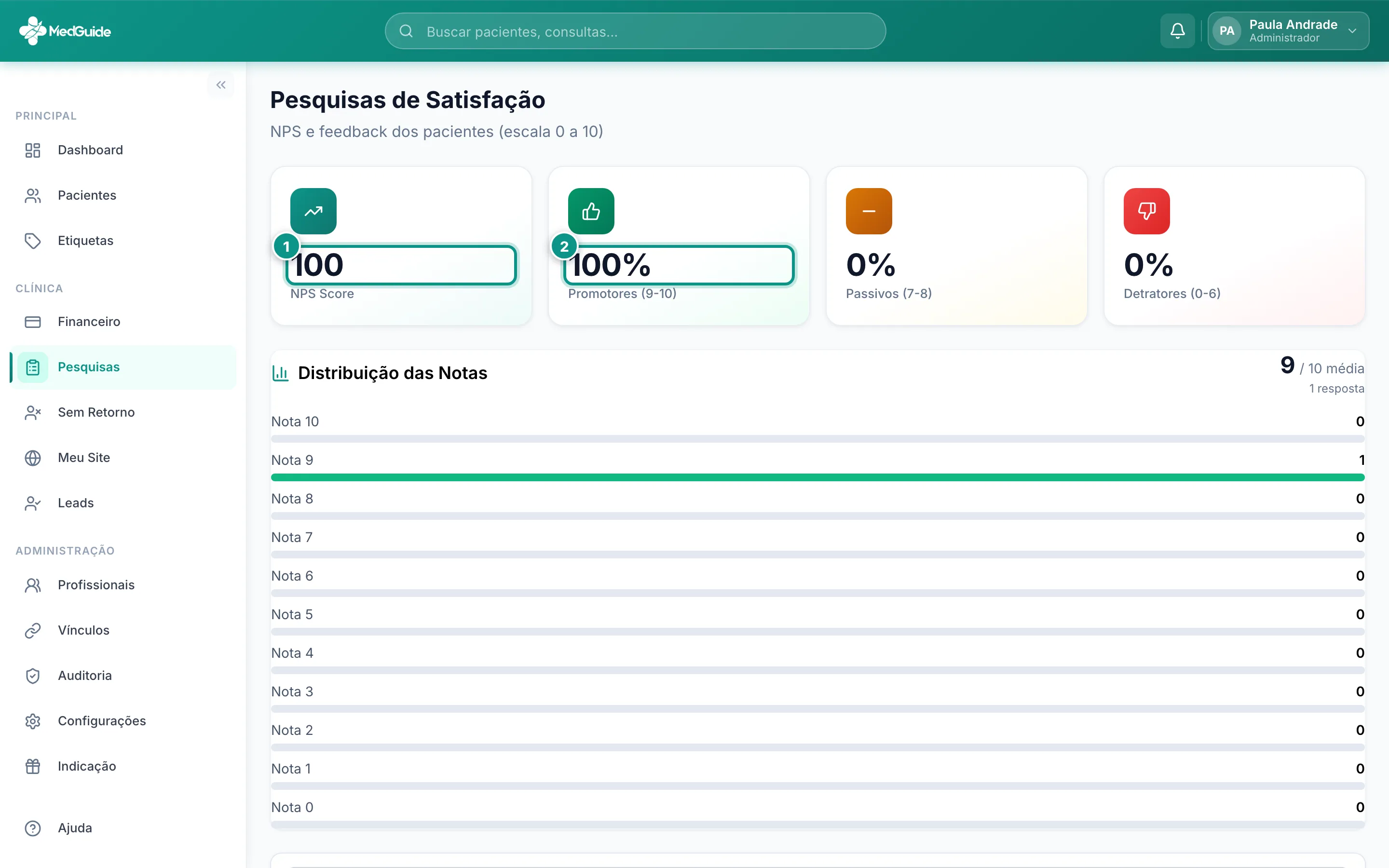 Painel de pesquisas de satisfação com uma resposta registrada