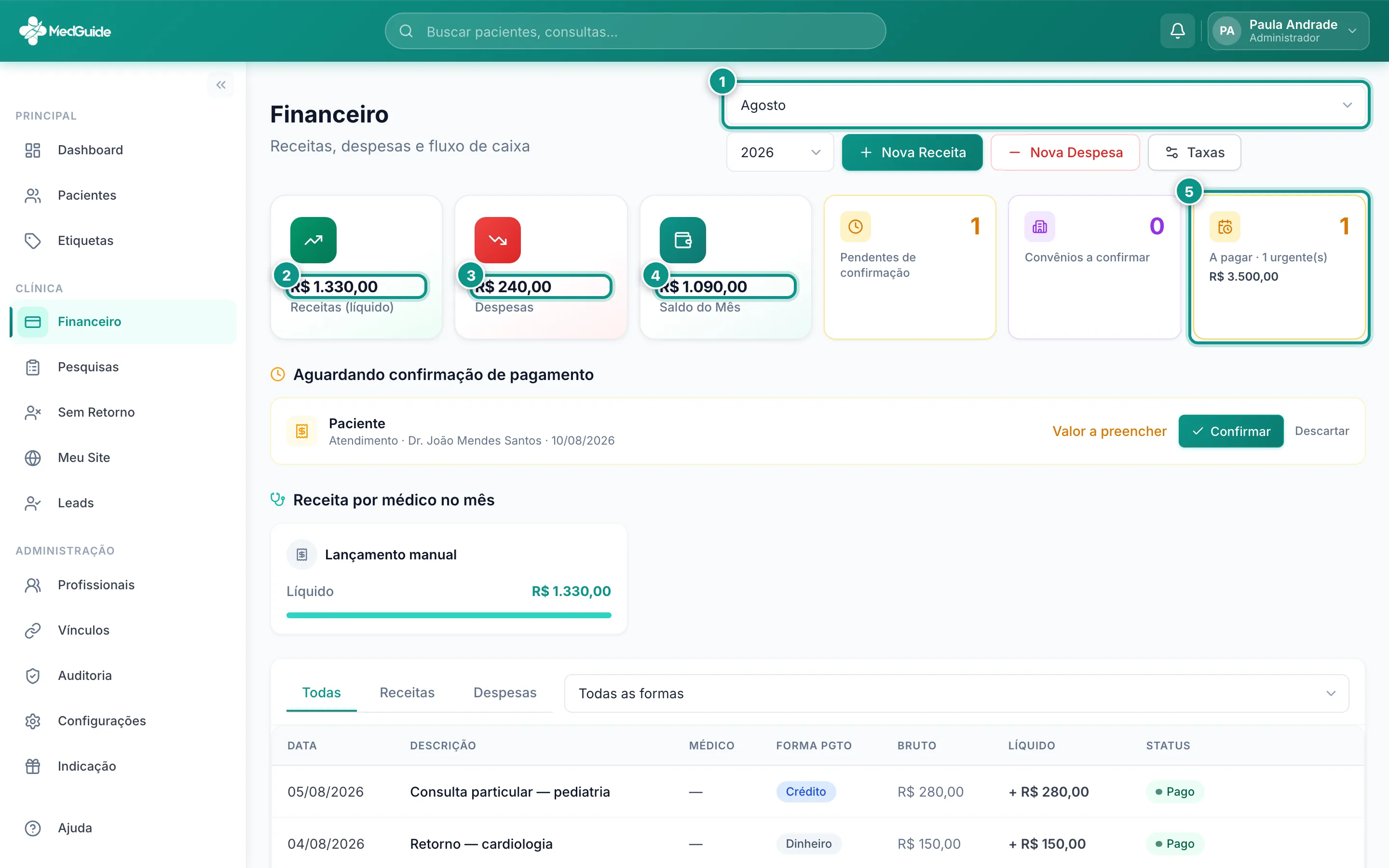 Visão geral do financeiro com o filtro de mês e os cartões
