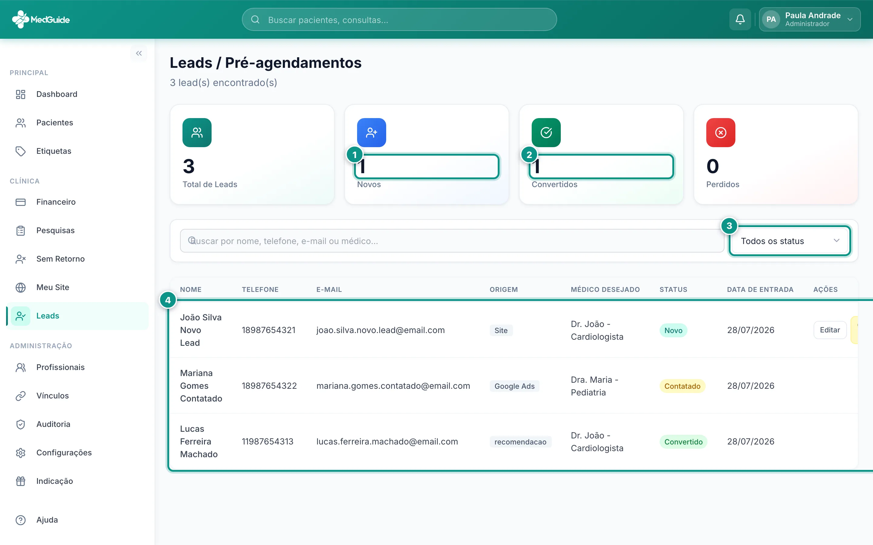 Lista de leads com os contadores por situação