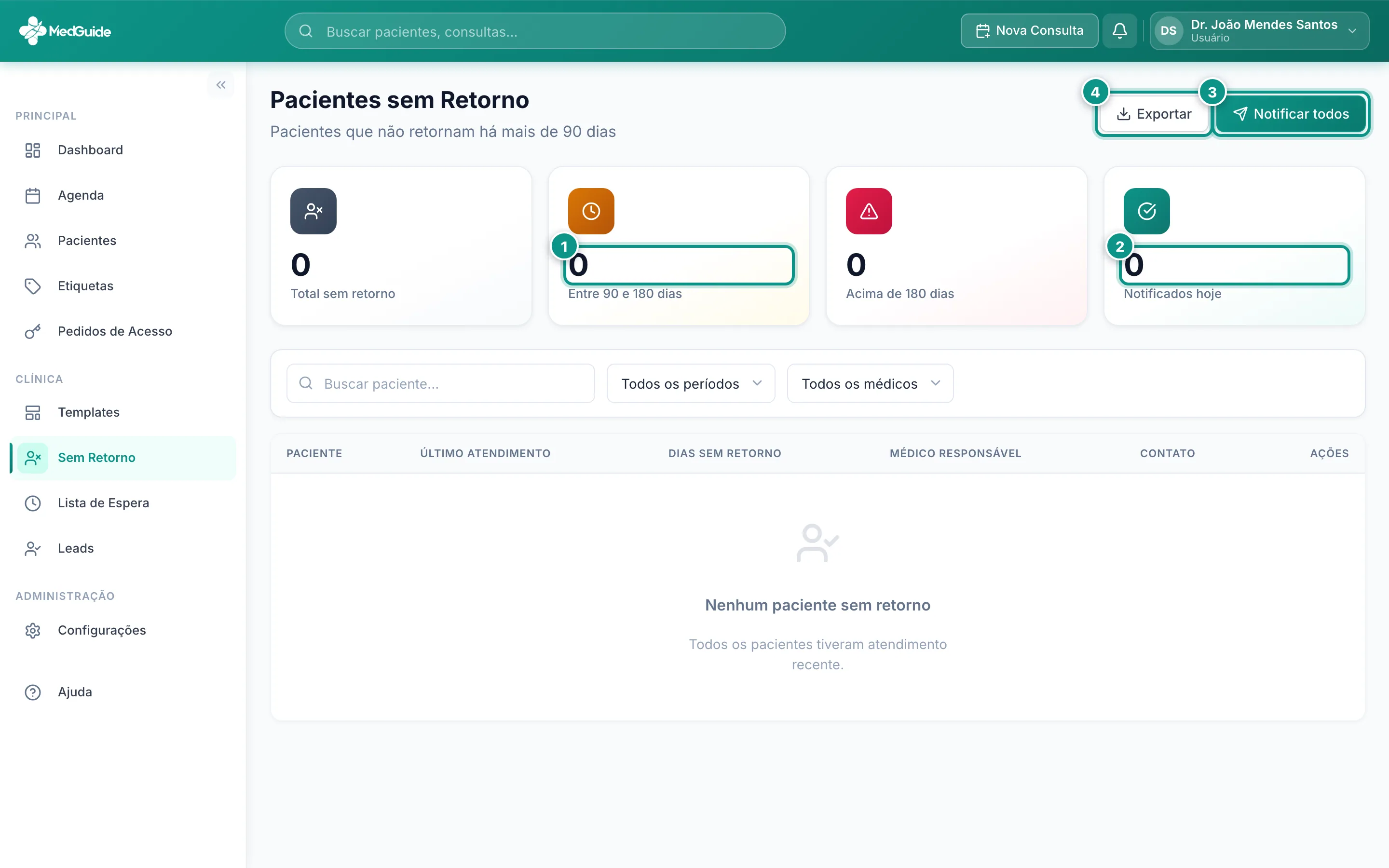 Tela de pacientes sem retorno com os contadores e ações